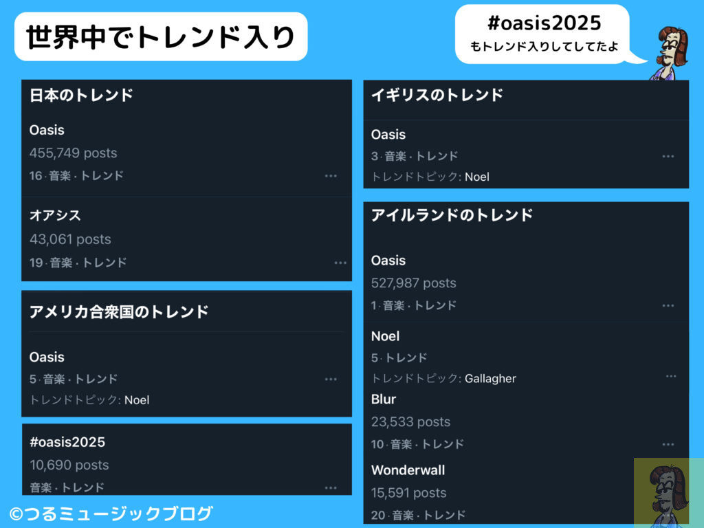 OASISがXでトレンド入り